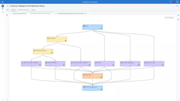 阻碍人工智能进步的八个问题