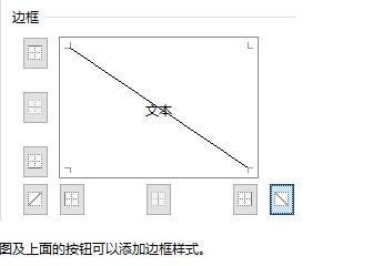 Excel表格斜线一分为二怎么弄 excel弄表格斜线一分为二方法