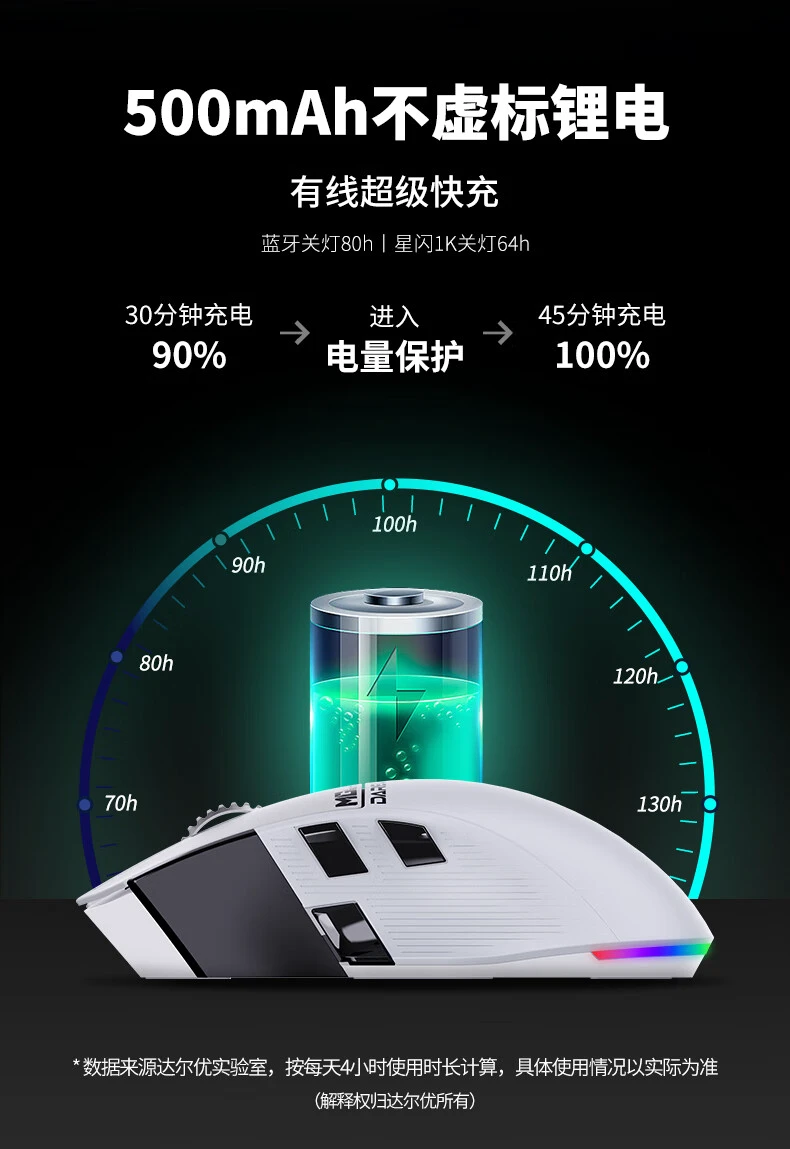 达尔优 A980 Pro 电擎版鼠标上市：星闪连接、配 RGB 磁吸充电底座，首发 349 元