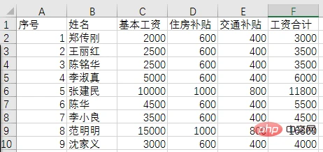 Excel函数学习之巧用Column函数，让公式更灵活！