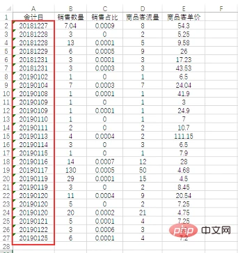 Excel函数学习之变装女皇TEXT()！