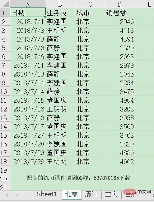 实用Excel技巧分享：快速拆分工作表的两种方法