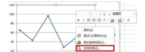Excel折线图怎么做两条线 Excel折线图显示两条线操作方法