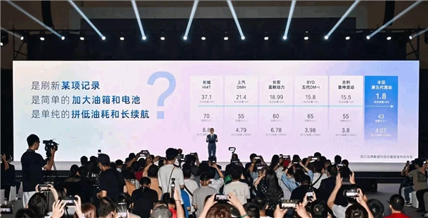 广汽丰田向国产新能源车企贴脸开大：别只看油箱大小，电池技术才是关键