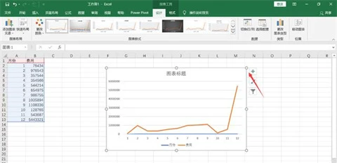 Excel怎么制作折线图 Excel表格折线图制作教程