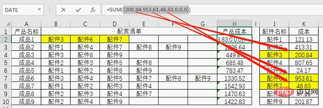 Excel函数学习之利用求和函数计算复杂的产品成本