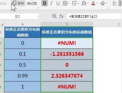 excel怎样计算NORMSINV函数_excel计算NORMSINV函数方法