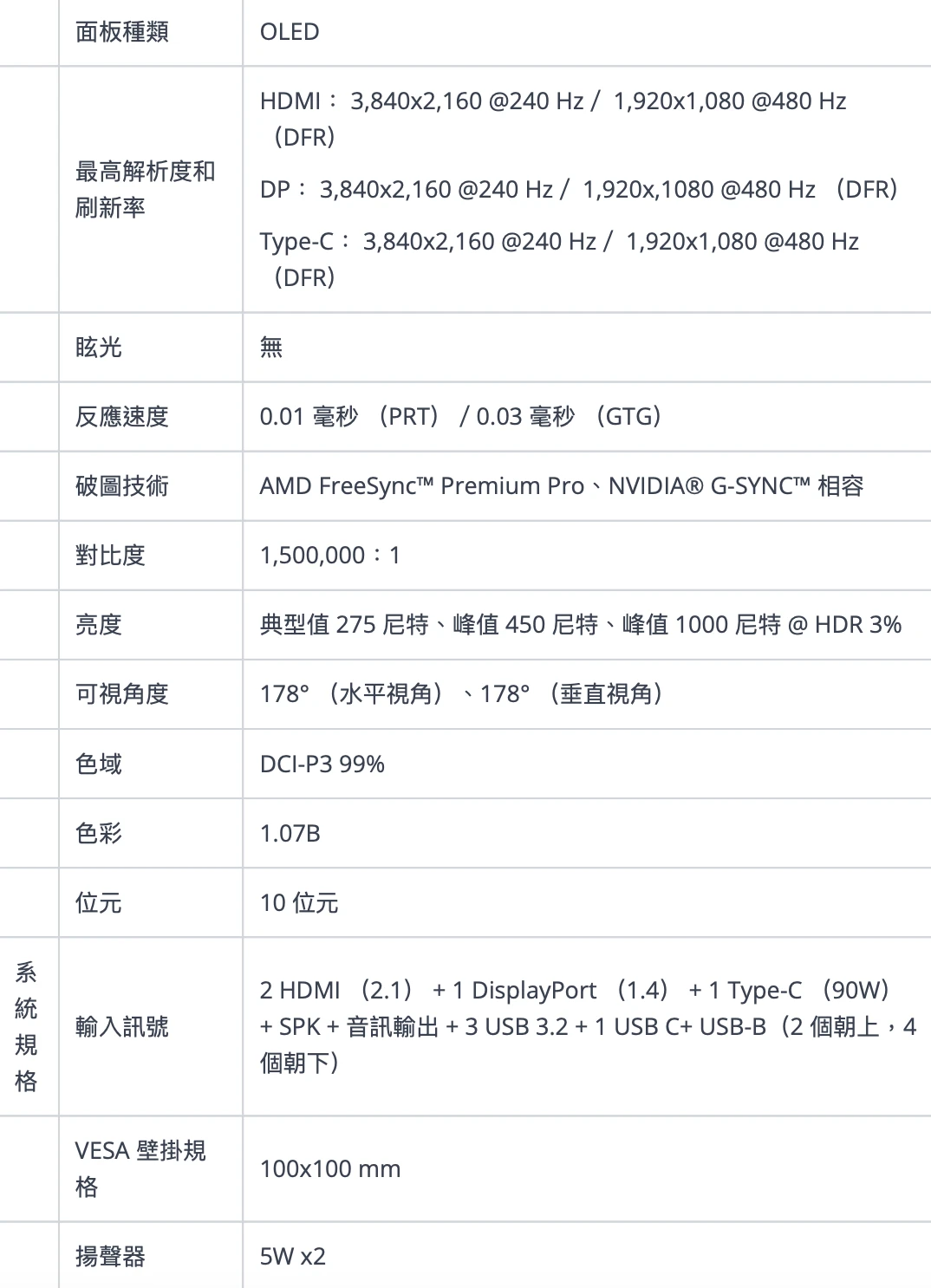 宏碁“Predator X32 X3”31.5 英寸显示器国行开售：4K 240FPS / 1080P 480Hz 双模式，8389 元
