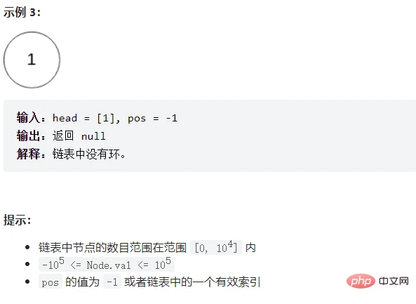 实例详解Java顺序表和链表