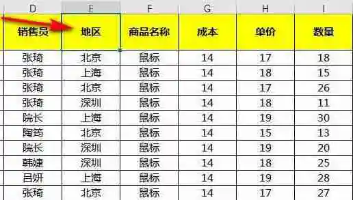 Excel排序混乱怎么办 excel排序还是乱的解决方法