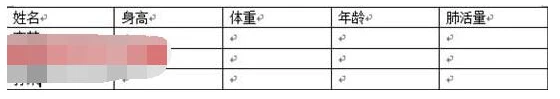 Word怎么制作三线表格 Word三线表制作方法
