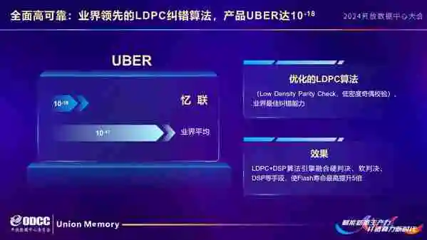 忆联ESSD以高安全高可靠助推新质生产力发展，加速算力升级