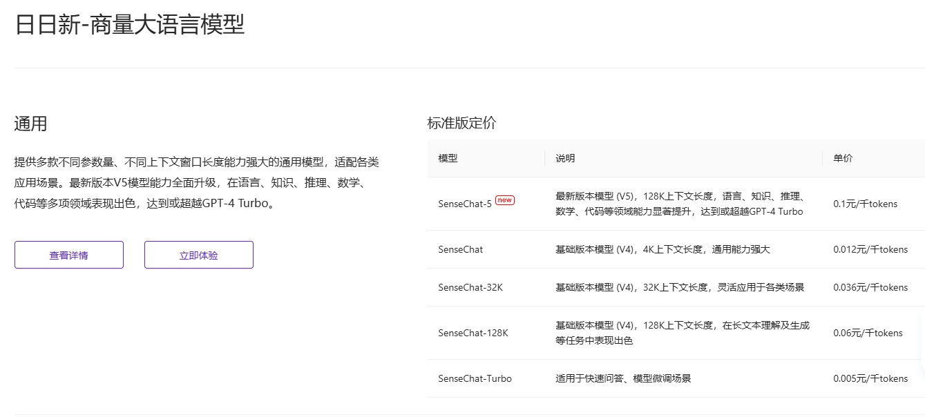 消息称商汤大模型开“卷”长文本,支持 100 万字处理