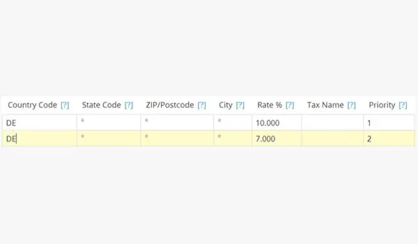 了解 WooCommerce 税收的综合指南，第 2 部分