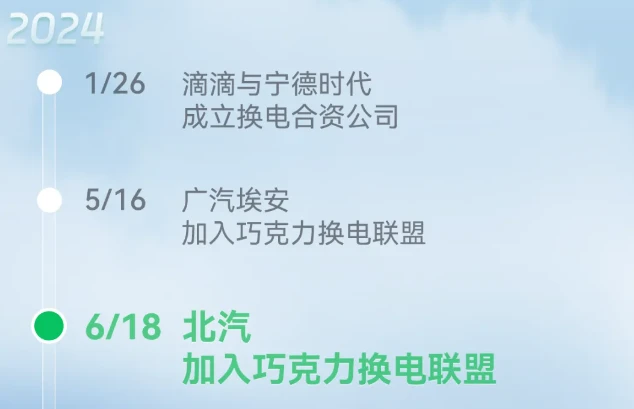 北汽集团加入宁德时代“巧克力换电联盟”，将合作开发换电车型、CIIC 一体化智能底盘等技术