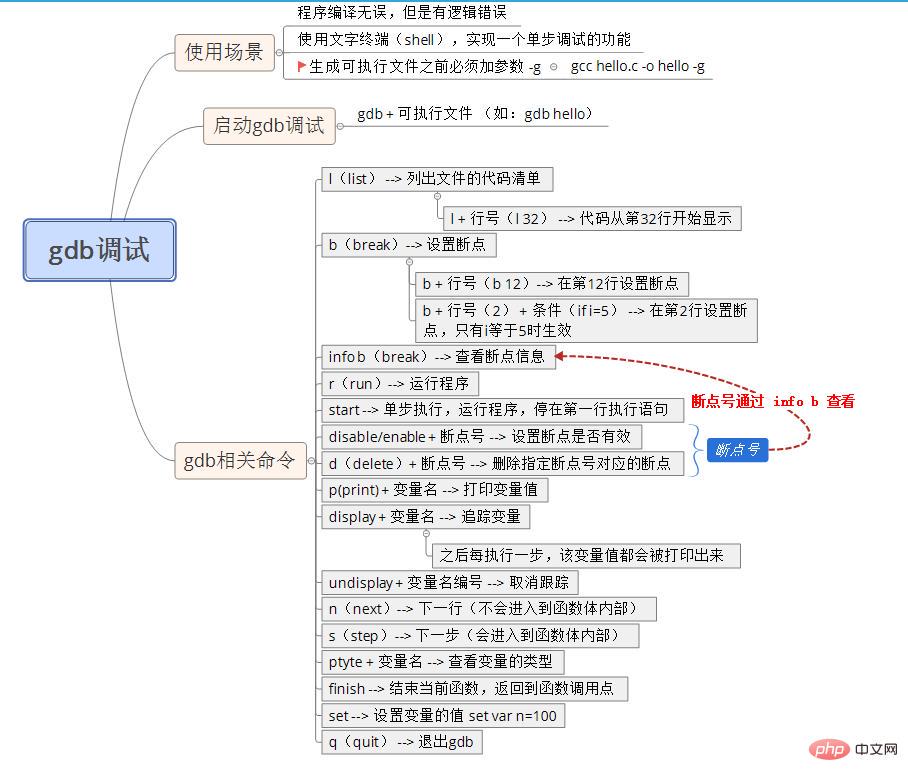 动态库.jpg