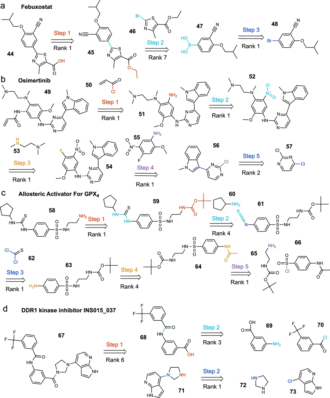 准确率达60.8%，浙大基于Transformer的化学逆合成预测模型，登Nature子刊