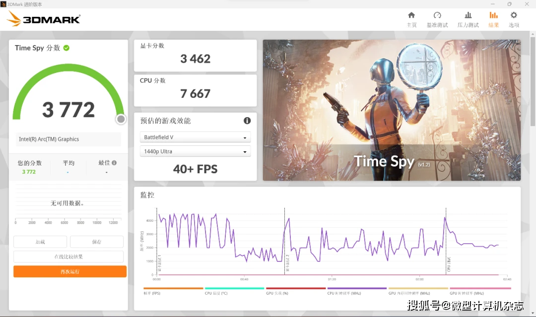华硕灵耀14 2024体验:首发酷睿Ultra的AI超轻薄本