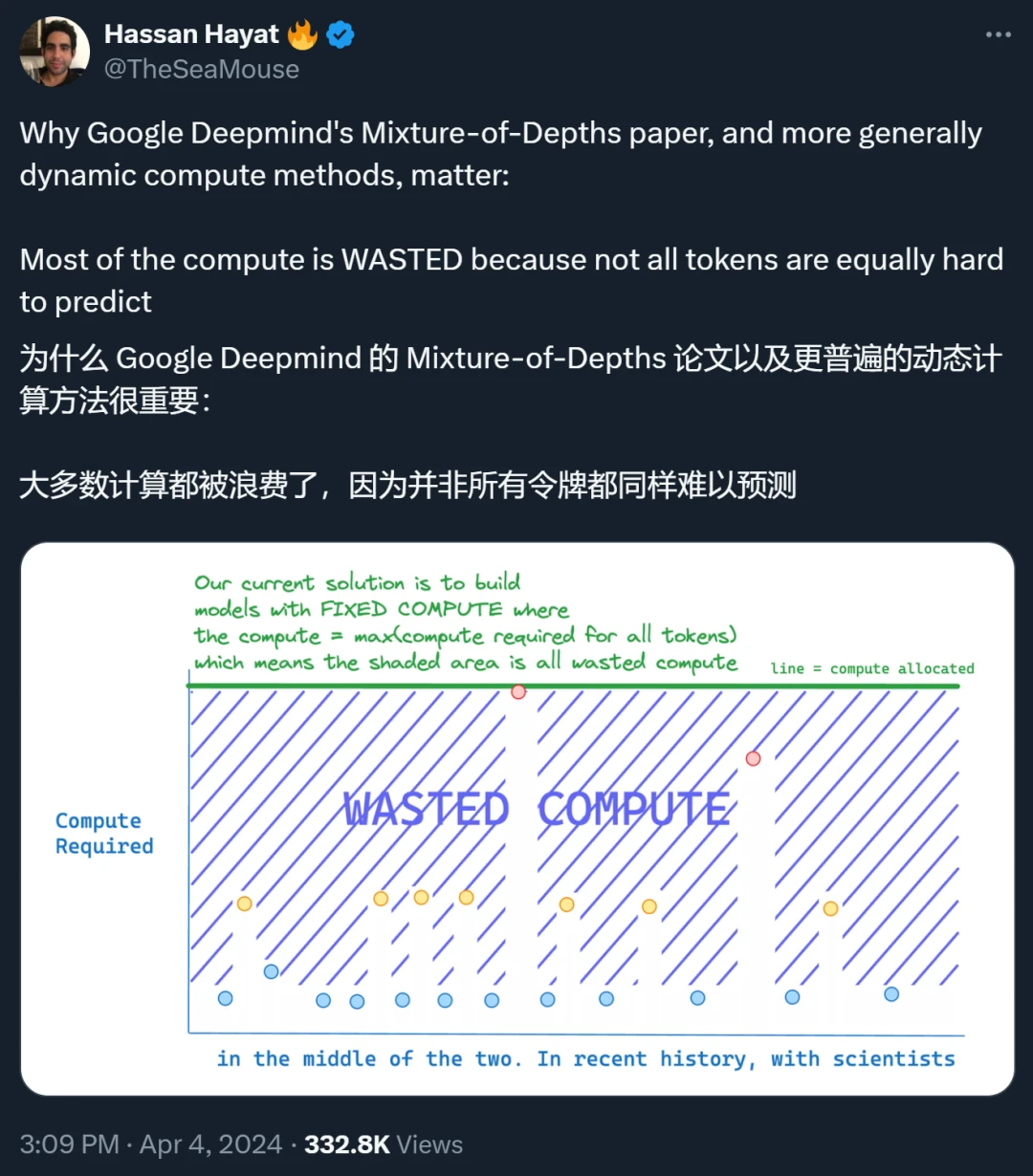 DeepMind升级Transformer,前向通过FLOPs最多可降一半