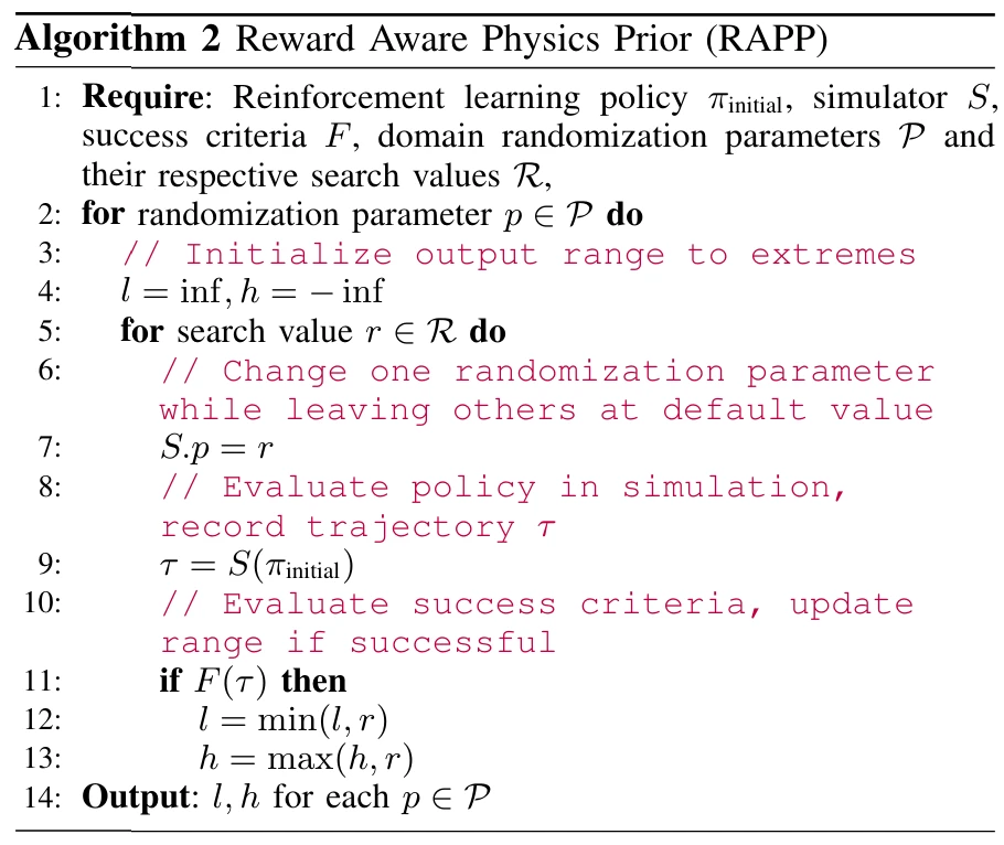 瑜伽球上遛「狗」！入选英伟达十大项目之一的Eureka有了新突破