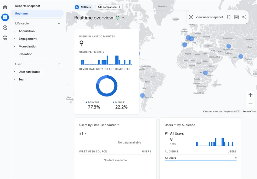 在WordPress中添加Google Analytics 4的方法