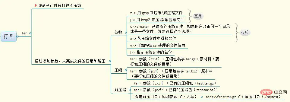 打包.jpg