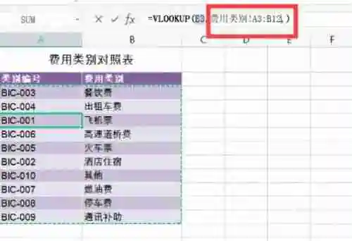 excel表格怎么使用VLOOKUP函数 VLOOKUP详细使用教程