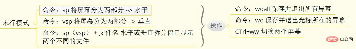 分屏操作.jpg