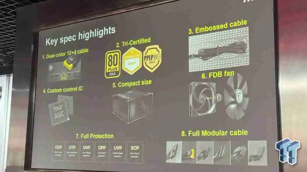 为驾驭 600W 功耗,英伟达 GeForce RTX 5090 显卡被曝配 2 个 16-Pin 供电接口