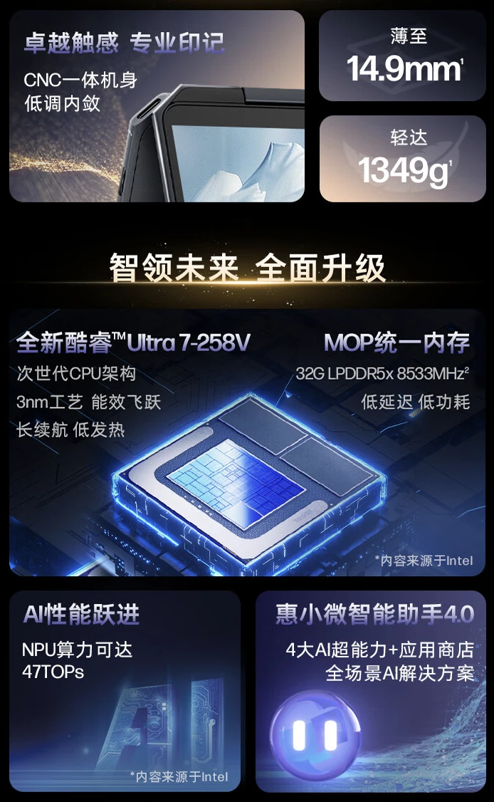 惠普星 Book Ultra 14 英寸翻转本开售：酷睿 Ultra 7 258V + 32G + 1T 售 11999 元