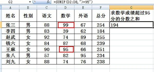 excel中sumif函数怎么用 excel中sumif函数的使用方法