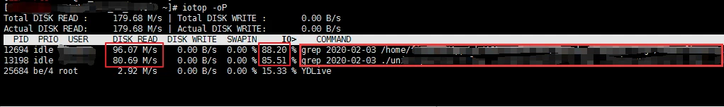 如何优化Linux系统的I/O性能,提高工作效率?