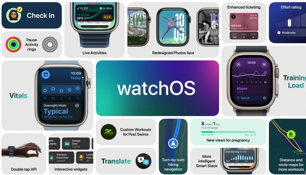 直击WWDC24:Apple Watch将能对用户运动状态打分