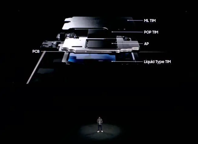 AI高能进阶！三星Galaxy S24系列发布，Ultra享多项新特性