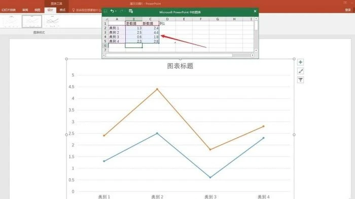 PPT折线图表怎么添加高低点连线 PPT折线图表添加高低点连线方法