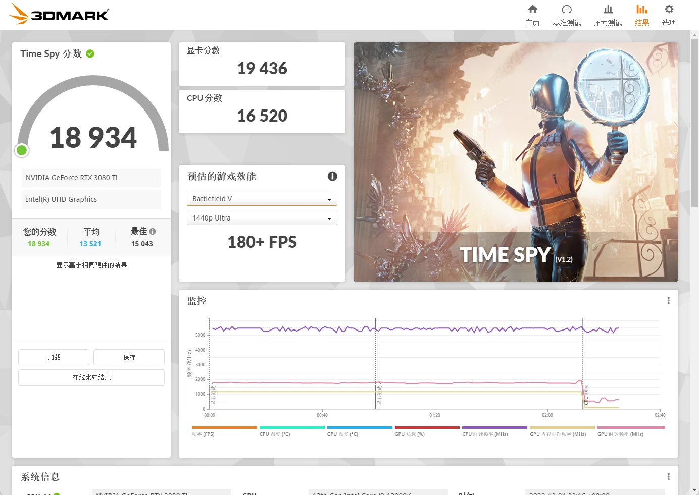 NUC 13 Extreme深度评测：精致小巧的NUC之王