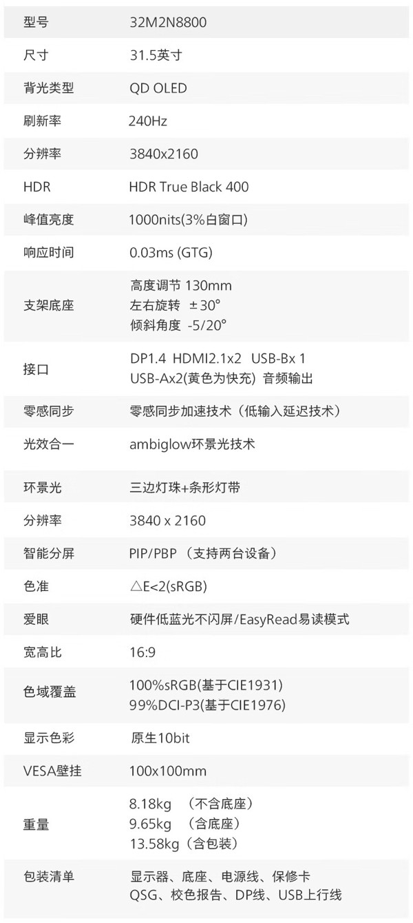 飞利浦 32M2N8800 31.5 英寸显示器 5 月 31 日开售：4K 240Hz QD-OLED，6999 元