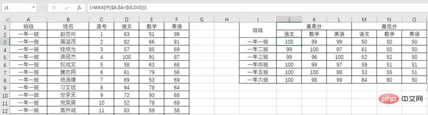 实用Excel技巧分享：按条件查找最大、最小值！