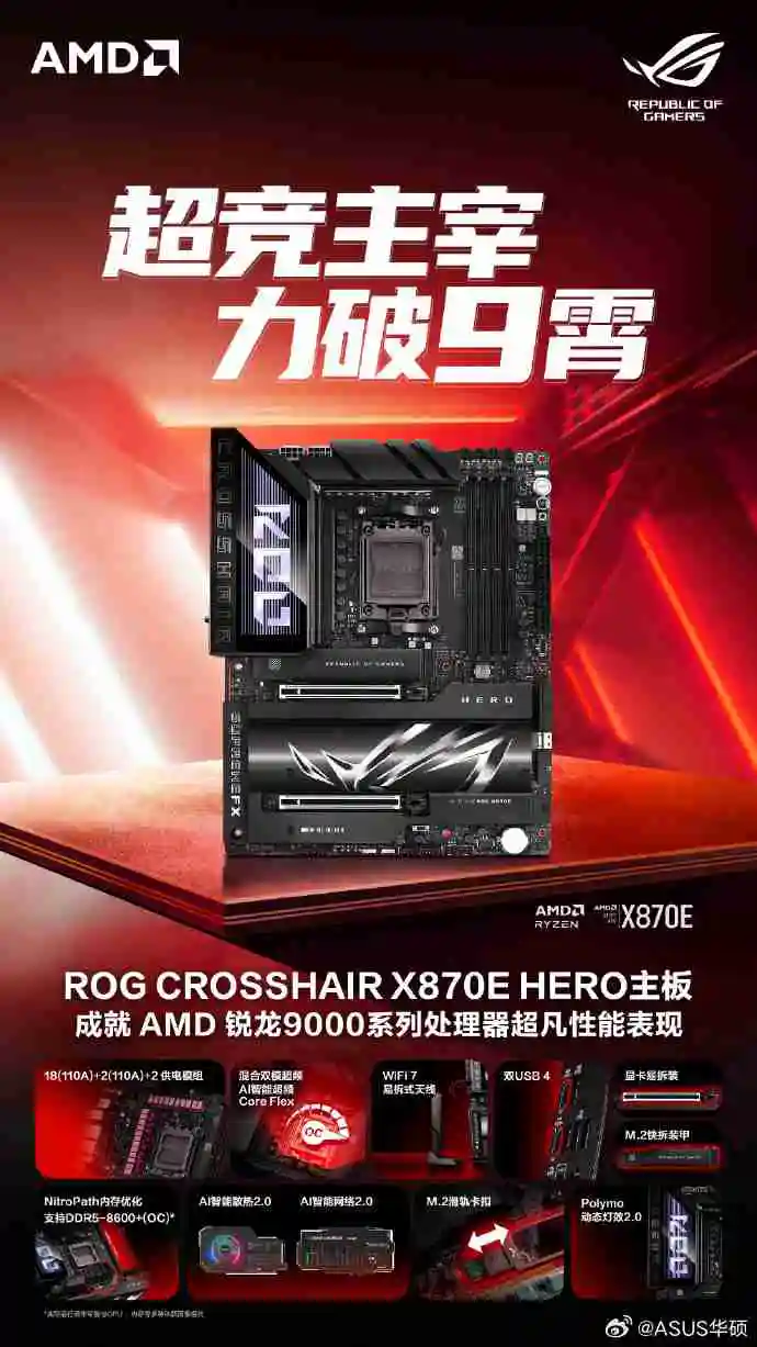 华硕宣布用 ROG Crosshair X870E HERO 主板将 AMD R9 9950X 超至 7.55 GHz，刷新世界纪录