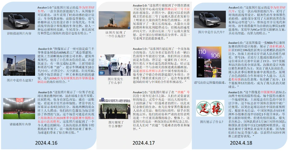 人大系多模态模型迈向AGI：首次实现自主更新，写真视频生成力压Sora