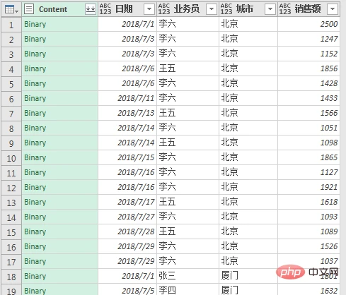 实用Excel技巧分享：利用Power Query合并文件夹里的工作簿