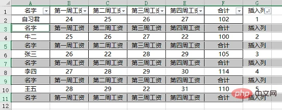 实用Excel技巧分享：8种表头的典型形式和问题