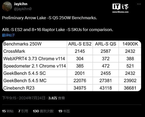 消息称 24 核英特尔酷睿 Ultra 9 QS 处理器频率达 5.7 GHz，比 ES2 版本高 1.0 GHz