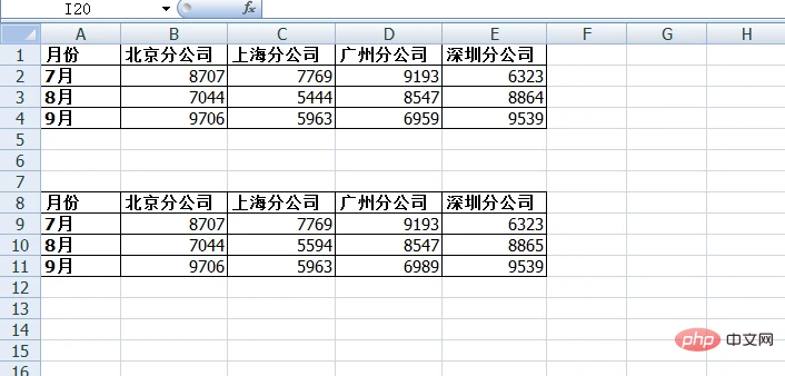 实用Excel技巧分享：几种不同情况的数据对比