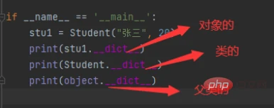 python面向对象里常见的内置成员介绍