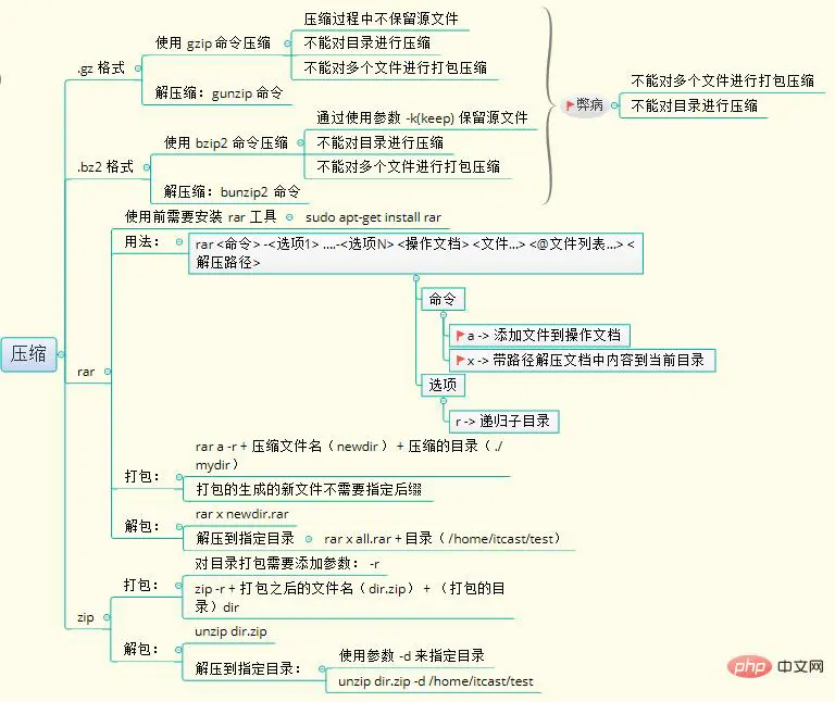 压缩.jpg