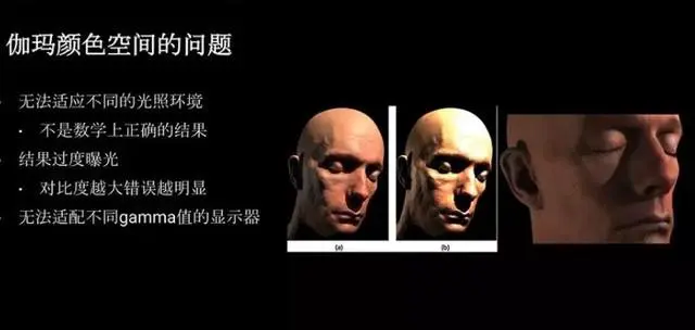  千万别忽视 高端旗舰投影机这个参数非常重要！