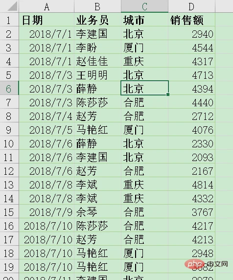 实用Excel技巧分享：快速拆分工作表的两种方法