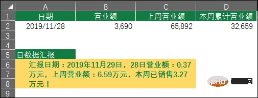 实用Excel技巧分享：连接字符串的神奇妙用！
