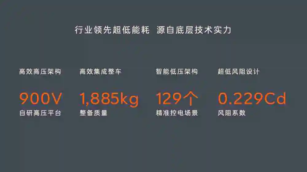 重塑主流家用车价值标准 乐道L60正式上市20.69万元起